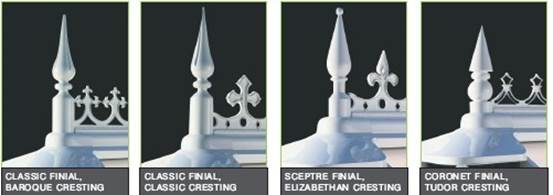 cRESTINGS AND fINIALS IN bUCKINGHAMSHIRE