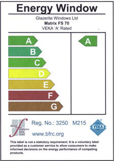 Energy rating installation